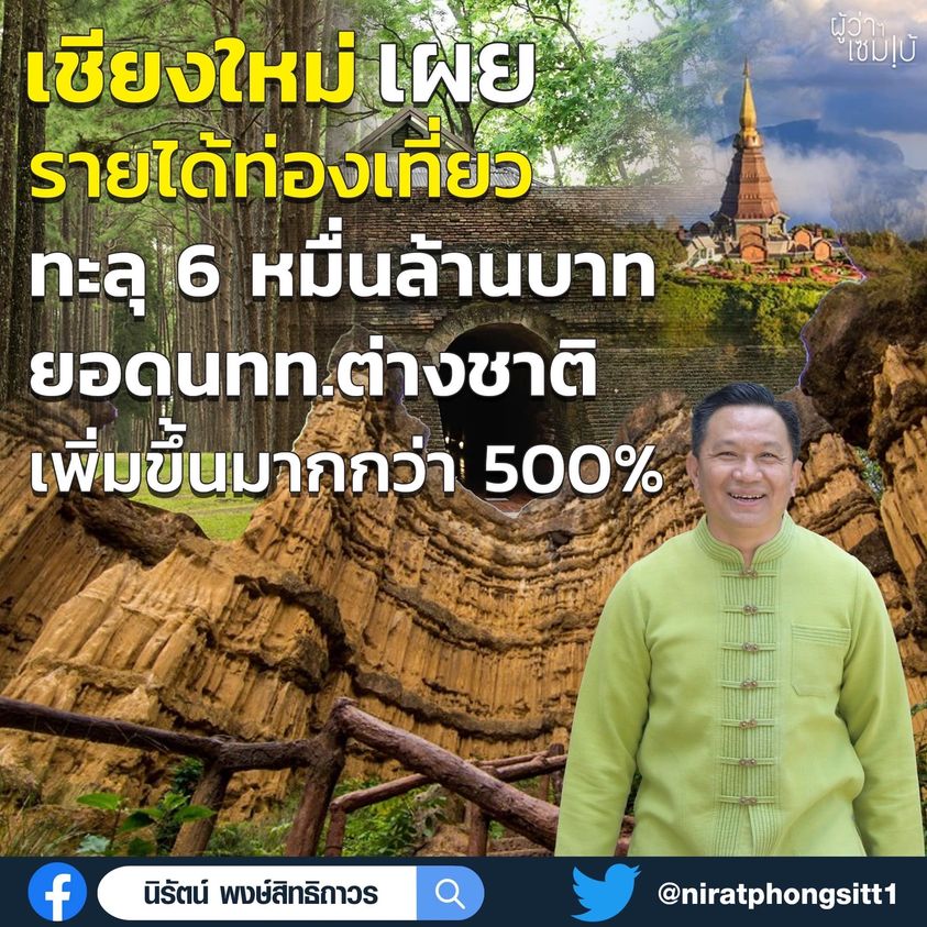 รายได้ท่องเที่ยว